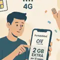 CFE Internet 2025: portabilidad numérica y bonos por cambiarte