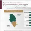 Estaciones de servicio en el norte de México venden gasolina regular por debajo de los 24 pesos: Profeco