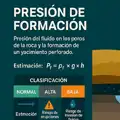 Presión de formación: la fuerza invisible que define el éxito de un pozo petrolero