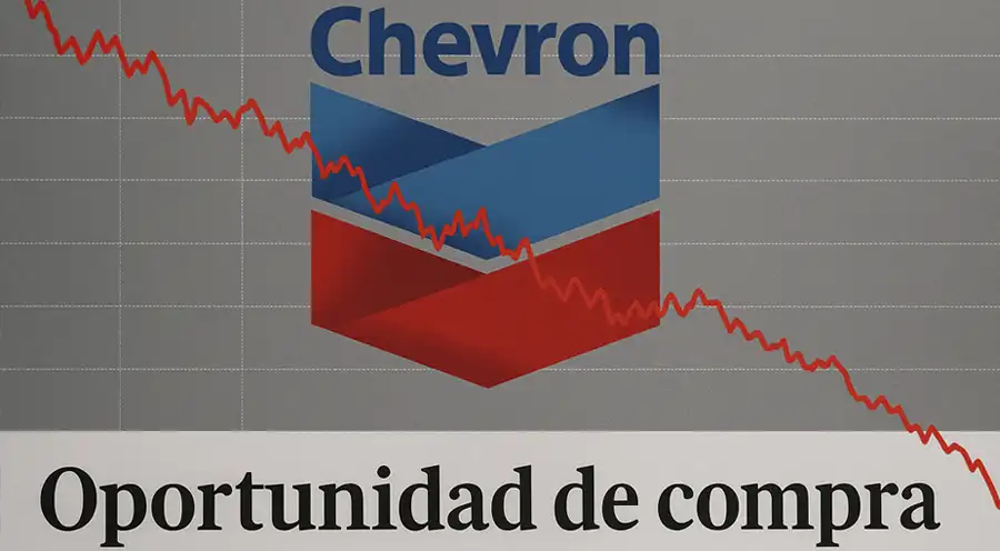 Chevron se desploma en bolsa, pero analistas ven momento ideal para invertir