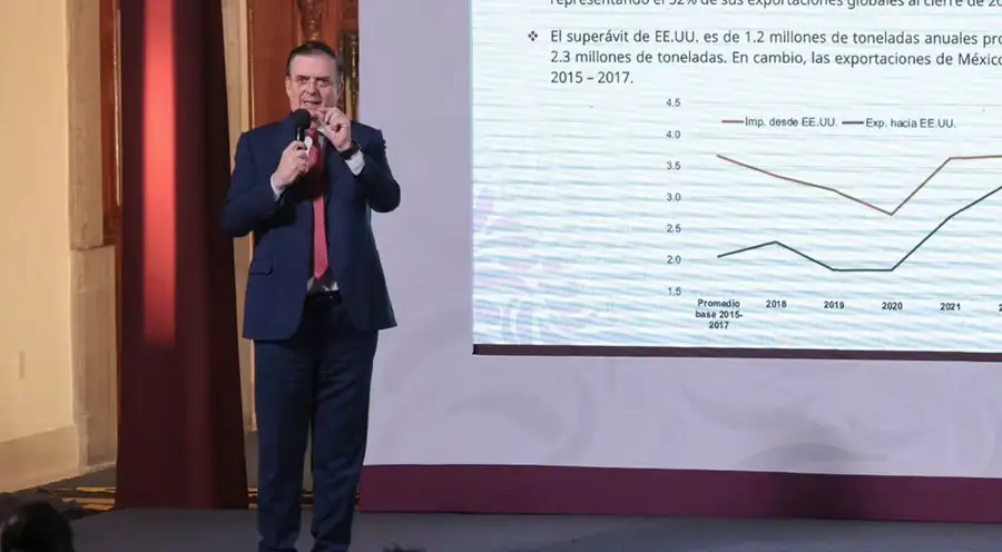 Ebrard al contraataque: la jugada final contra aranceles de Trump