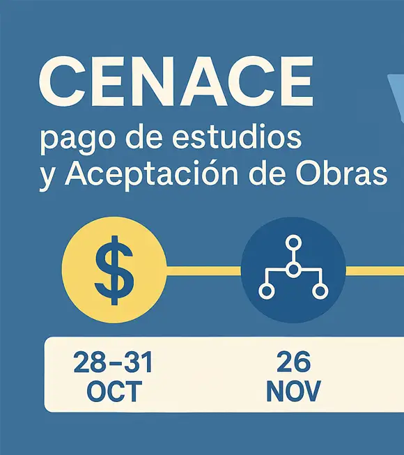 CENACE: pago de estudios y Aceptación de Obras (guía 2025)
