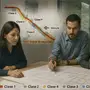 Clases de localización (1–5) en NOM-020-ASEA-2024: impacto en diseño y PMOP