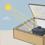 Horno solar con cartón y papel aluminio: guía práctica para estudiantes