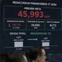 Pemex: análisis del agujero de 45,993 mdp y la aparente reducción de deuda 7%