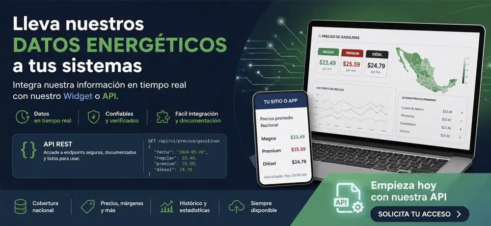 API de precios de gasolina para sistemas y apps